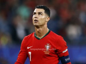 CR7 - Cầu thủ ghi nhiều bàn thắng nhất cho đội tuyển quốc gia 