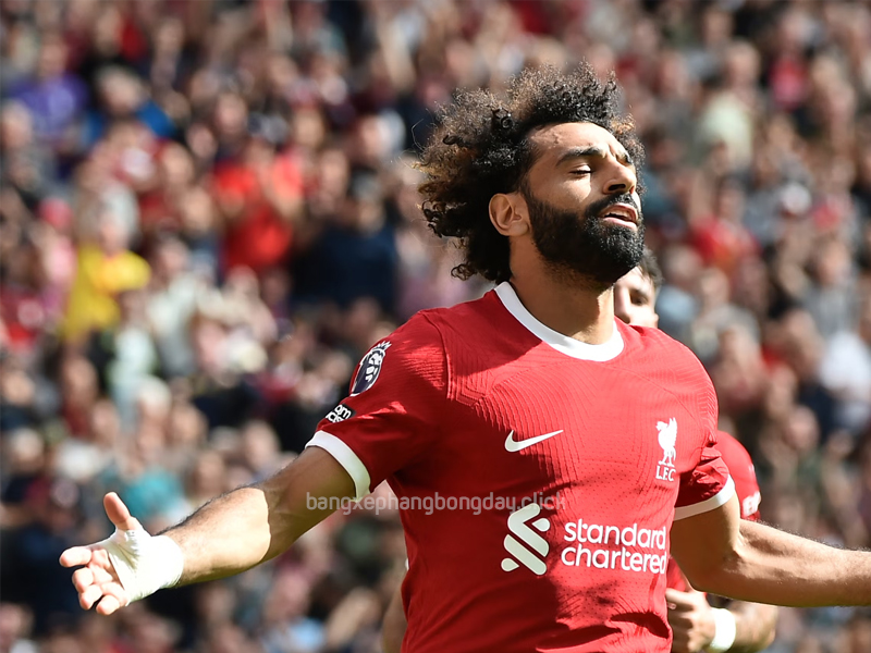 Mohamed Salah (Liverpool)